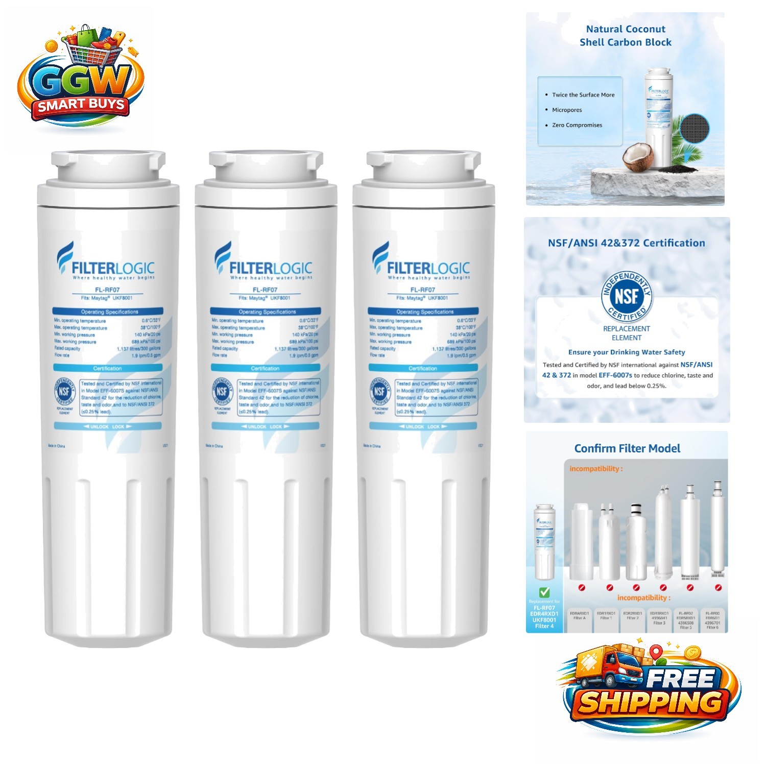 Cleaner Water Guaranteed: 3 Pack Replacement Filters for Multiple Brands