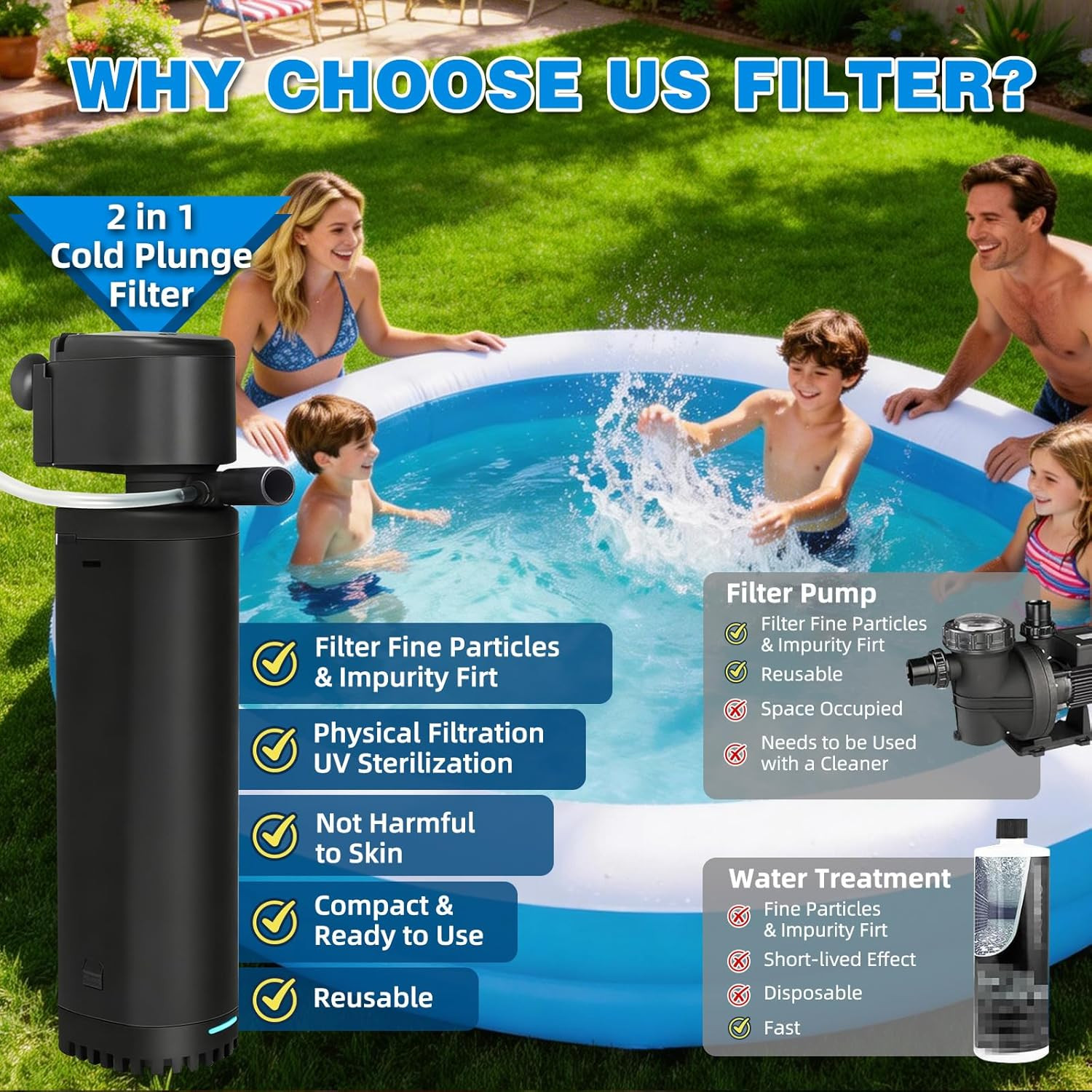 300 GPH Cold Plunge Filter for 100-600 Gal Ice Bath Tub & Cold Plunge Tub, Small