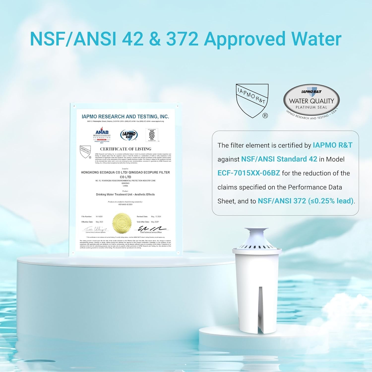 AQUA CREST Alkaline Water Filter, Intended for Brita® Pitchers and Dispensers