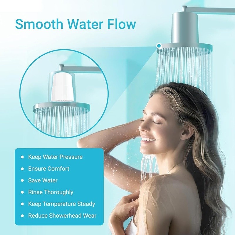 Replacement Filter Jolie Showerhead Removes Chlorine & Impurities Easy Install