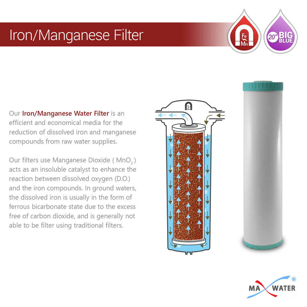 Iron Manganese Whole House 3 Stage 20″x 4.5 Big Blue Max Water Filter 1″ Ports