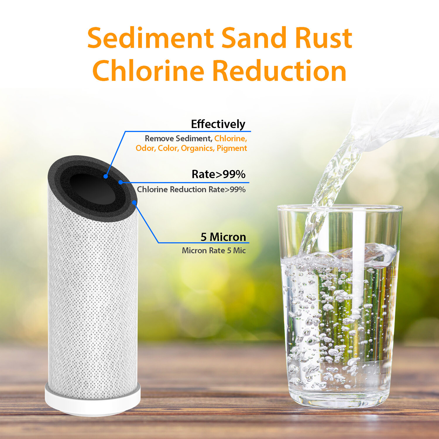 3-Stage RO Reverse Osmosis Sediment GAC Carbon Block Water Filter 1/2/3-Year Set