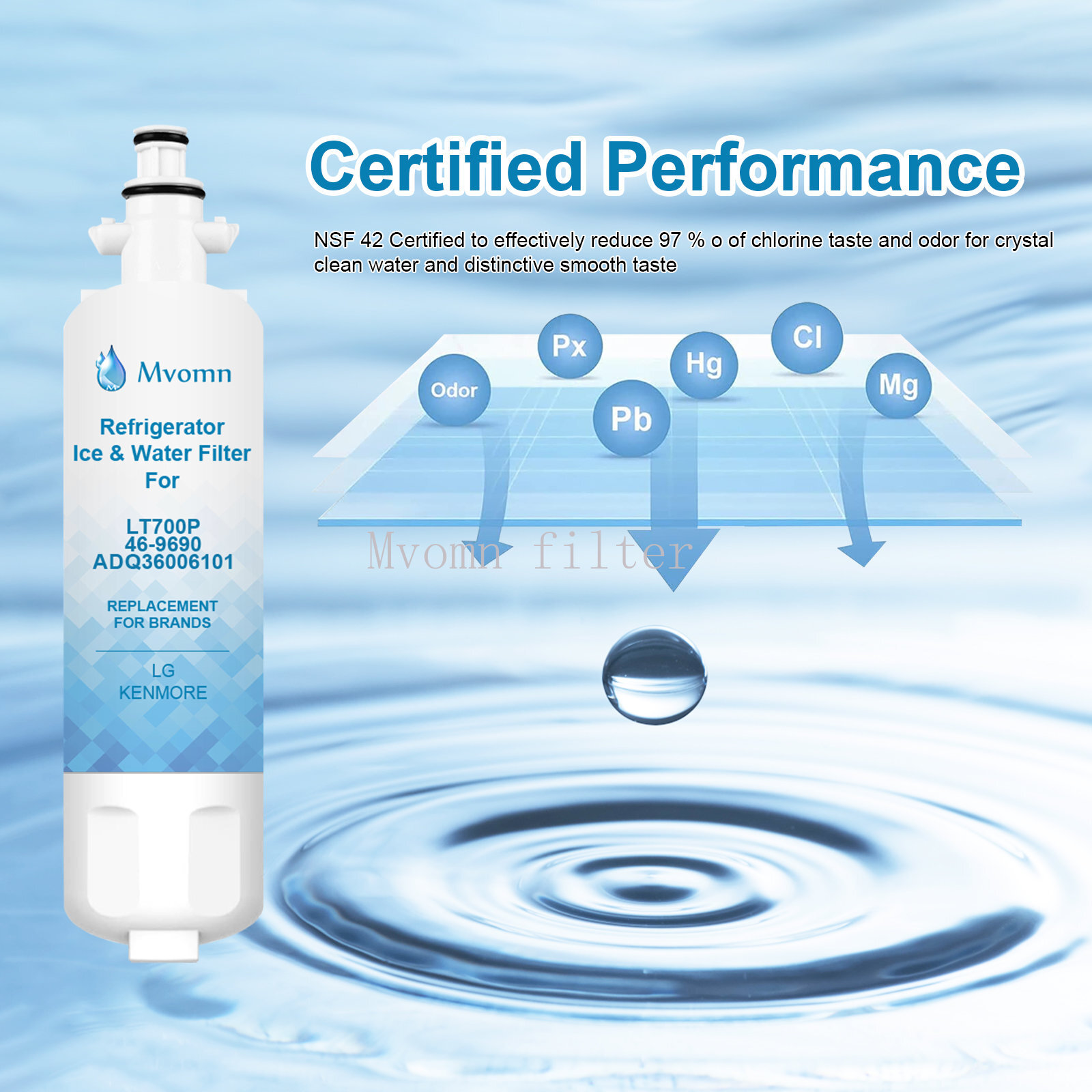 2 Pack 9690 Kenmore 469690 Replacement Refrigerator Water Filter By MVOMN USA