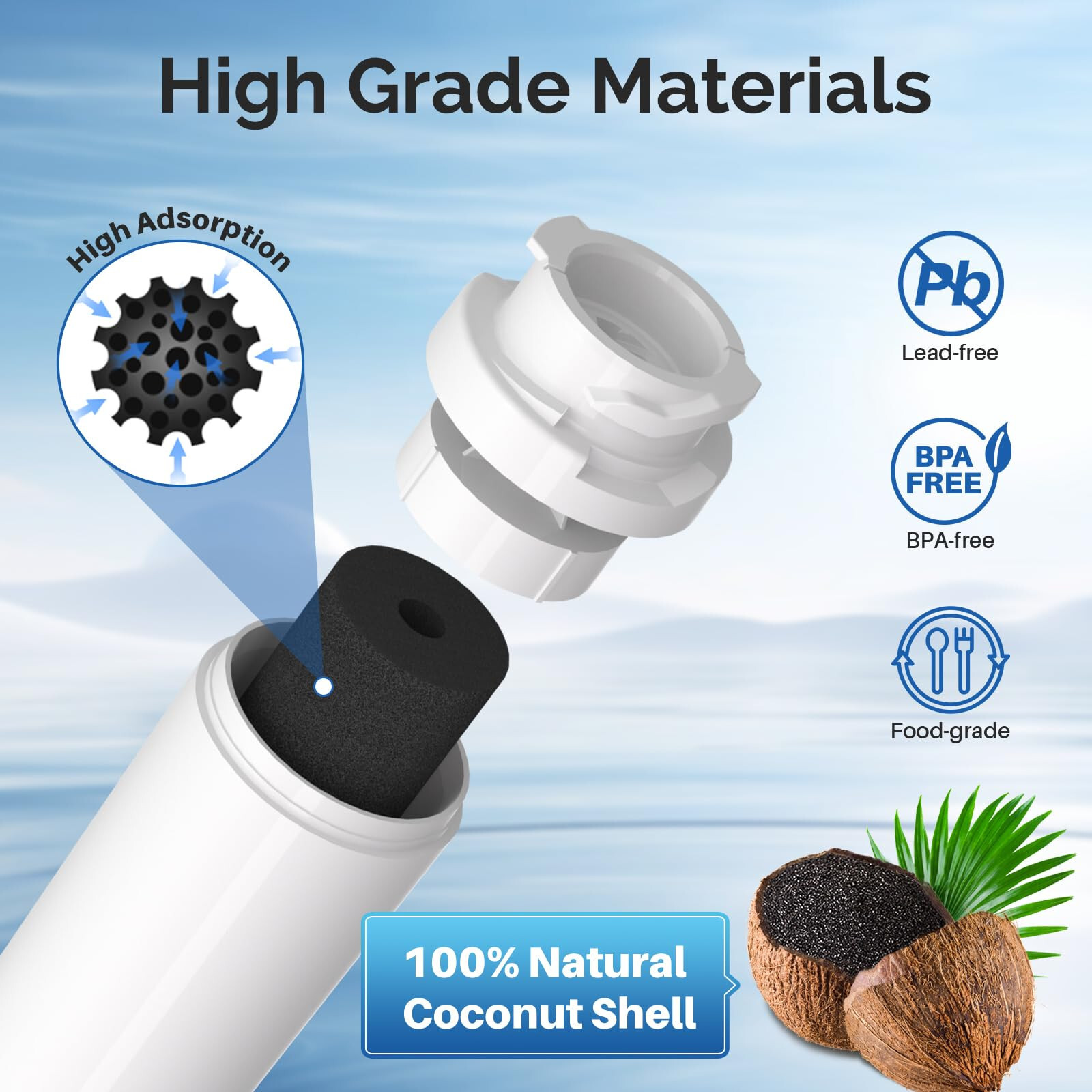 ICEPURE MSWF Refrigerator Water Filter Compatible with GE® MSWF, 3PACK