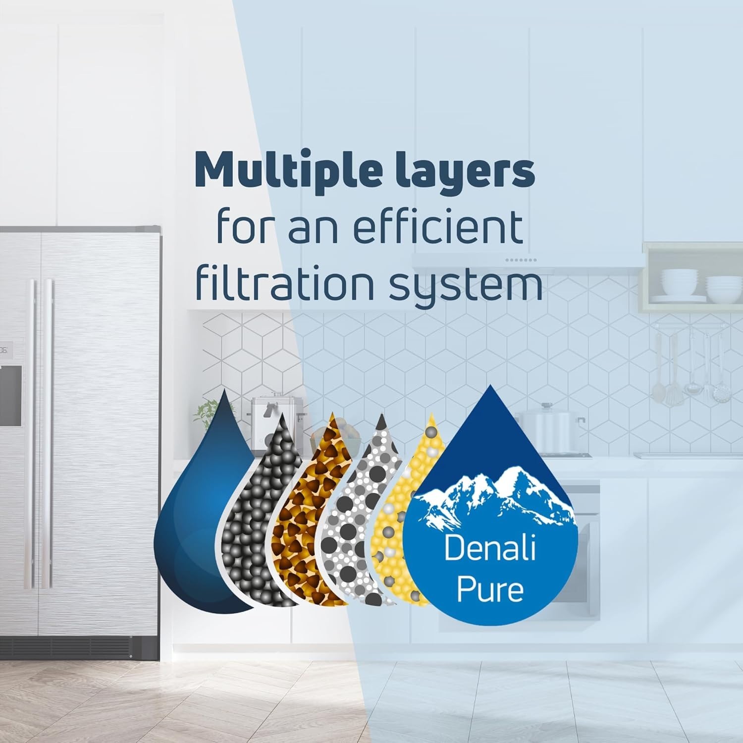 Carbon Fiber Refrigerator Water Filter – Compatible with Maytag Fridge