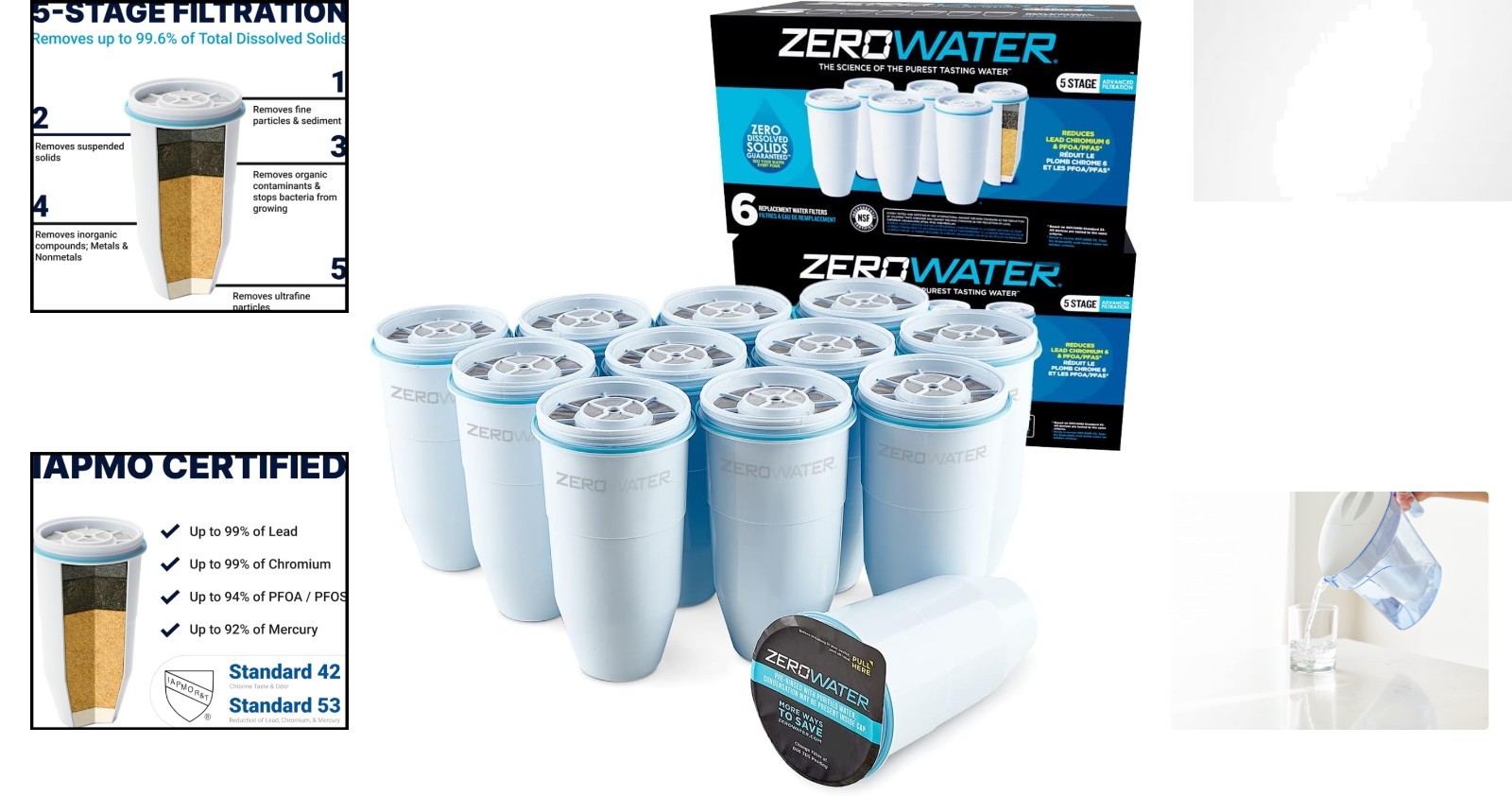 12 Pack of Culligan 5-Stage BPA-Free Water Filters – Maximum Purity Guaranteed