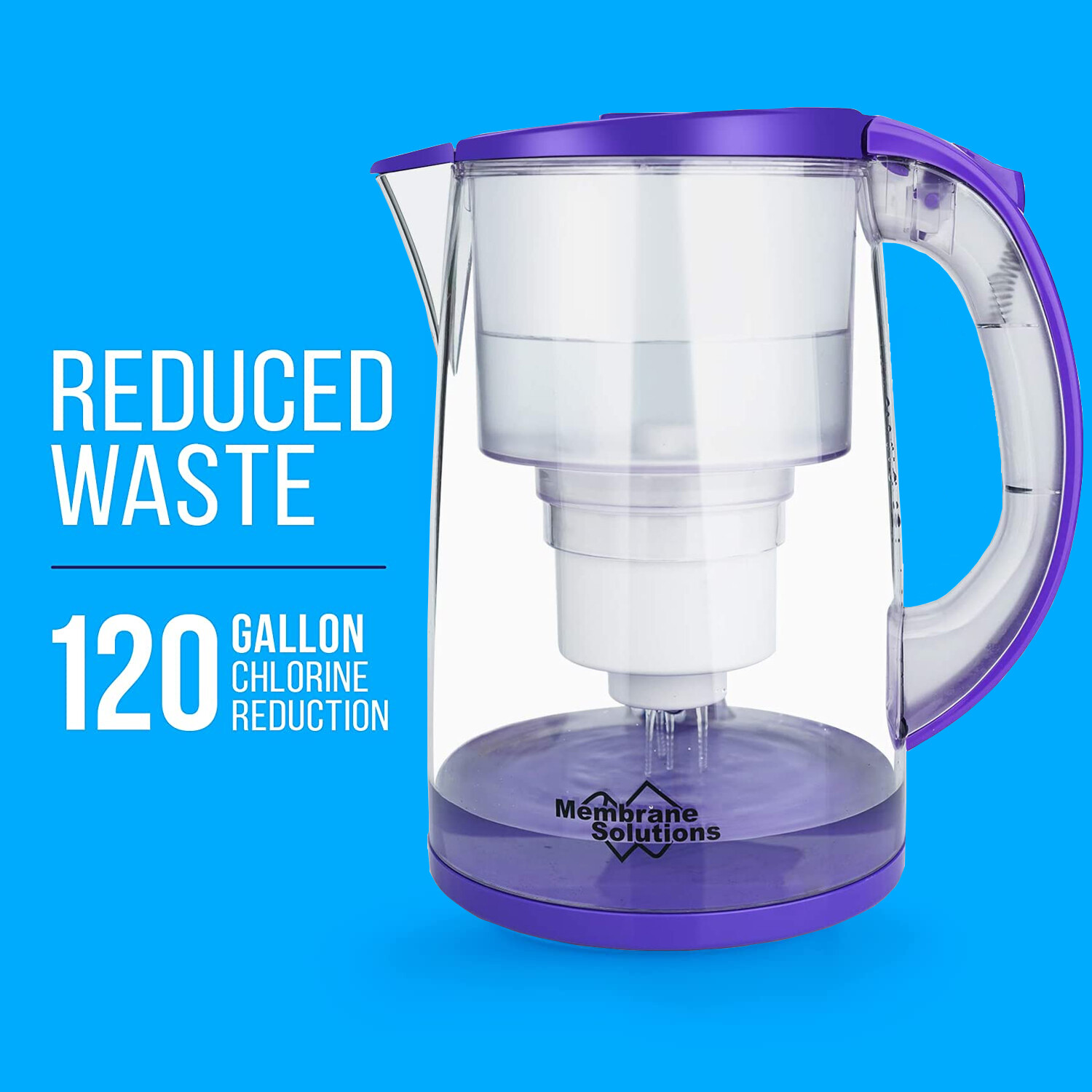Water Filter Pitcher Purifier Jug 150Gallons100%BPA-free for Refrigerator DP05U