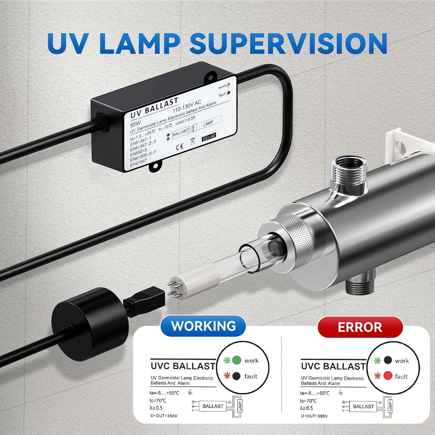 12GPM UV Water Filter System for Whole House + Extra Bulb, 120V 55W