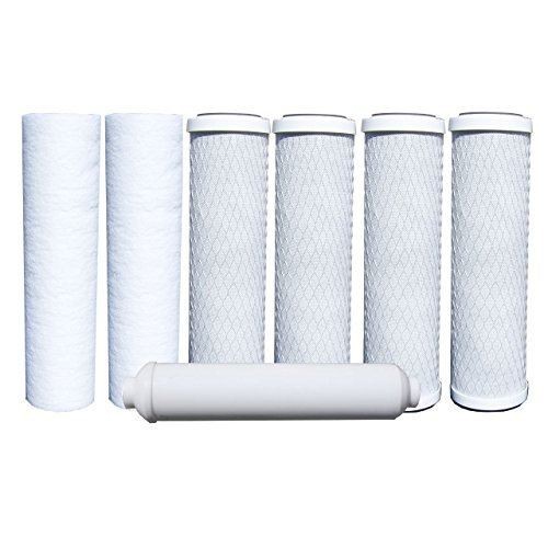 CFS Replacement Water Filters 7pk For Watts Premier WPRL-58