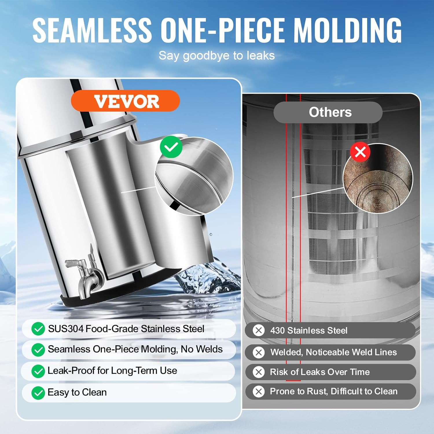 Gravity-Fed Water Filter System, 2.25G 304 Stainless-Steel Countertop System, Wa