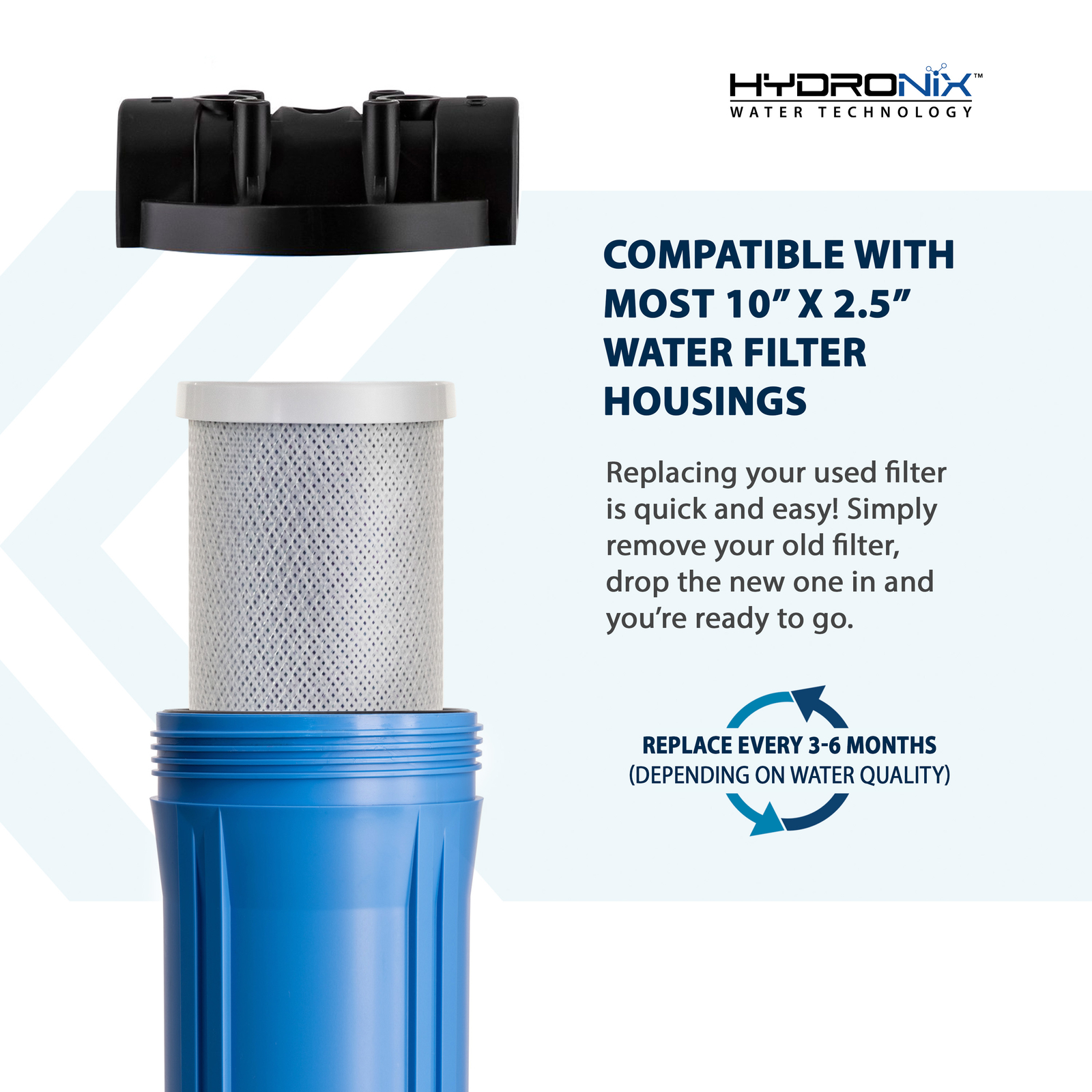 4 Pk Carbon Block Water Filter CTO Whole House RO DI Hydroponics 5 μm 10″ x 2.5″