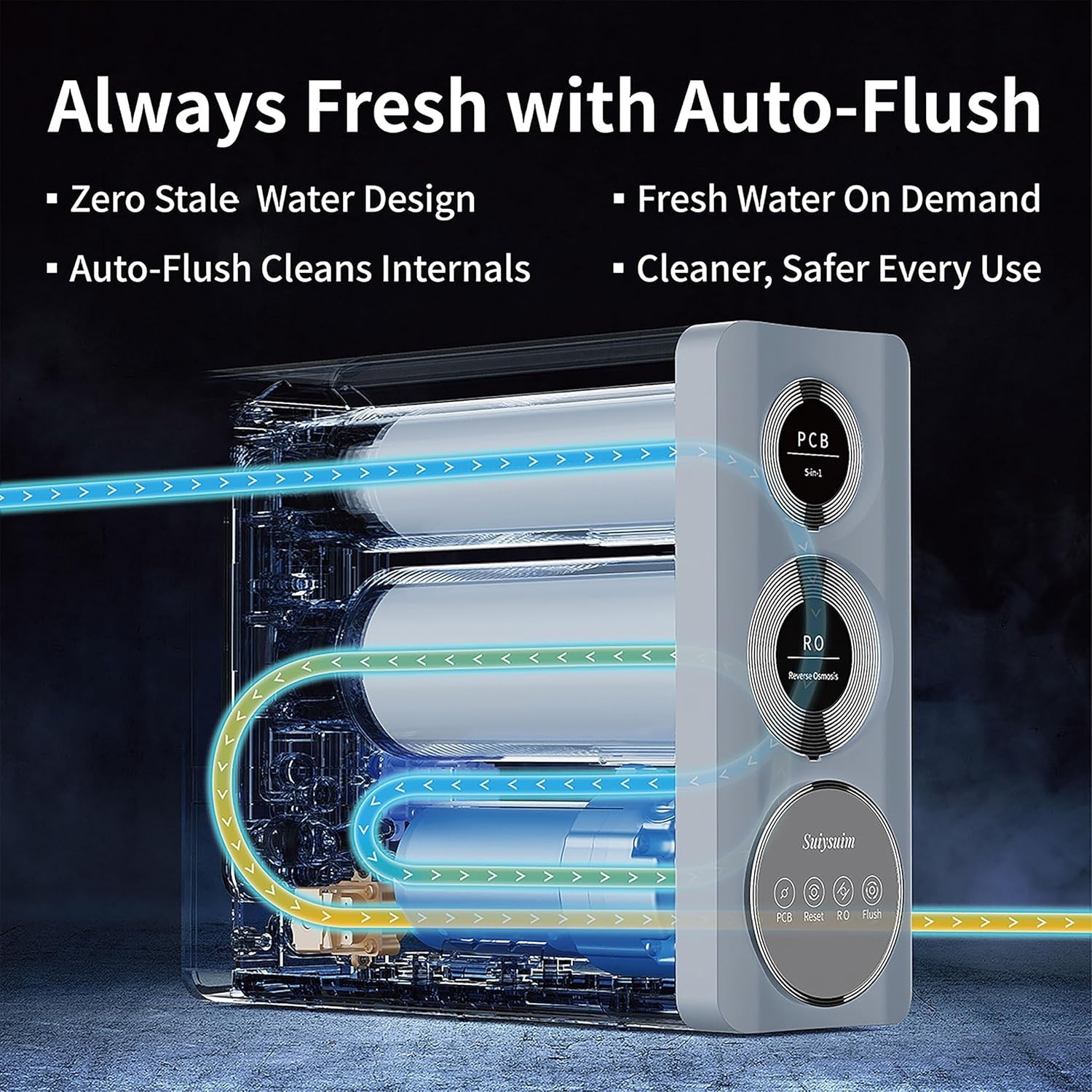 800 GPD Tankless Reverse Osmosis System, 6-Stage Under Sink RO Water Filtrati…