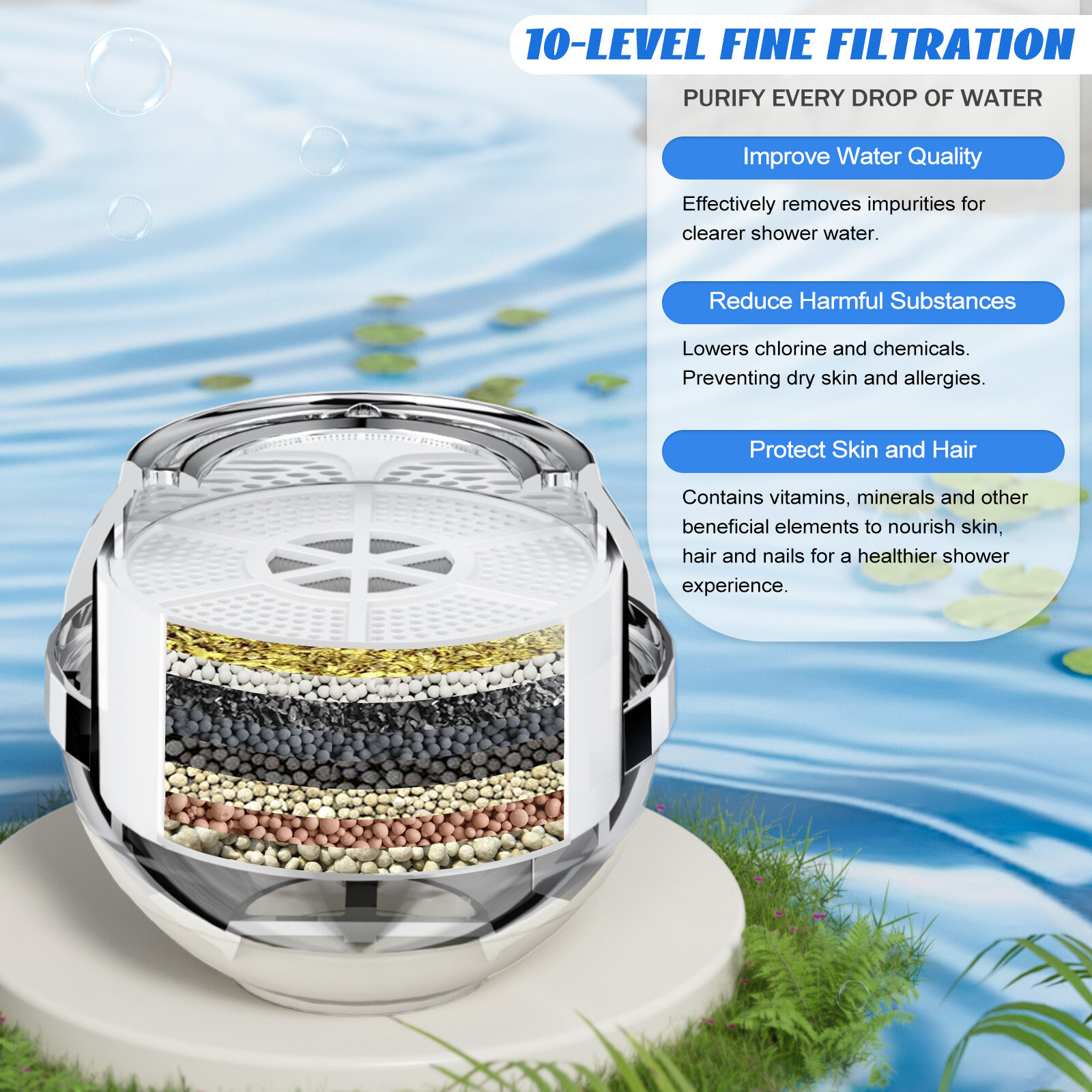 FEELSO Bath Ball Filter, 10 Stages Bath water Filter with 2 Filter Cartridges