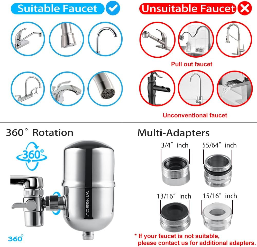 2 Pack Faucet Filter Replacement Cartridge Carbon Fiber Removes Chlorine Metals