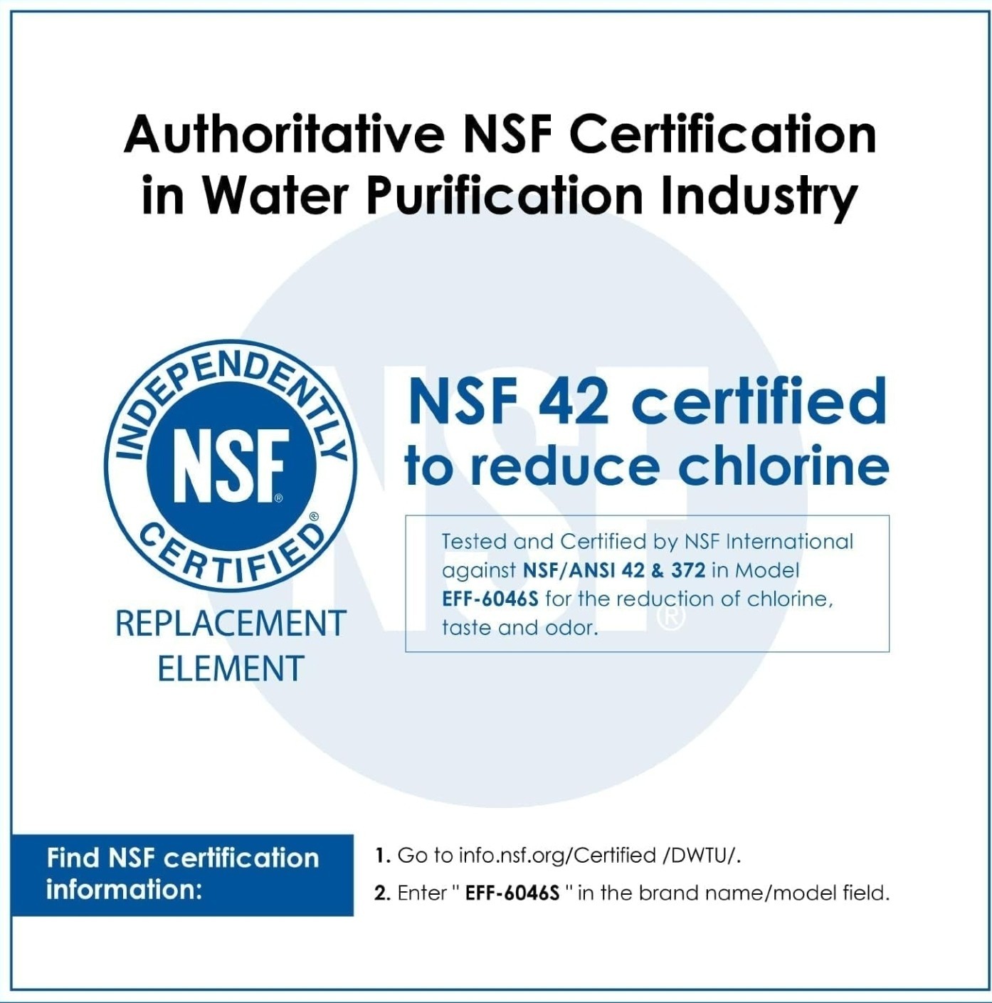 Waterdrop WD-F46 Refrigerator Water Filter NEW