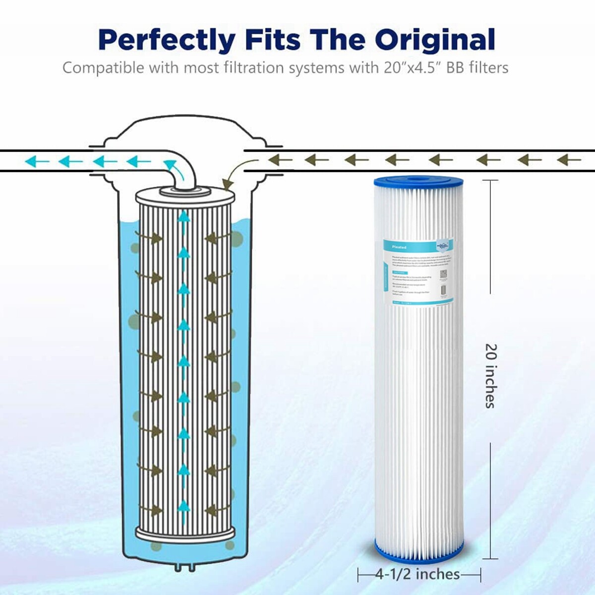 5/20/50 Micron 20″x4.5″ Washable Pleated Sediment Water Filter Fit for Big Blue