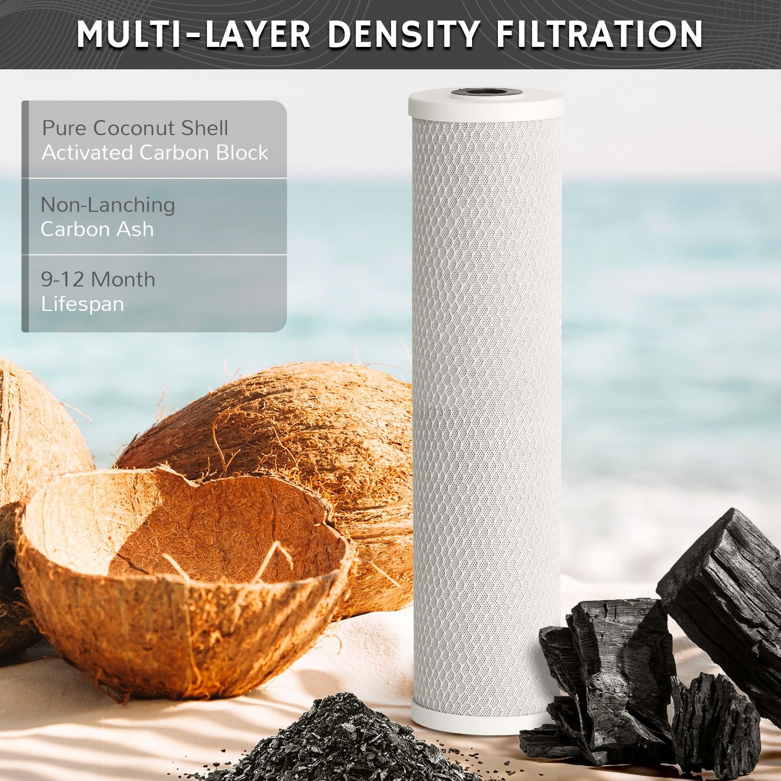 20″ x 4.5″ Whole House Sediment Activated Carbon Water Filter, 5 Micron 20-in…