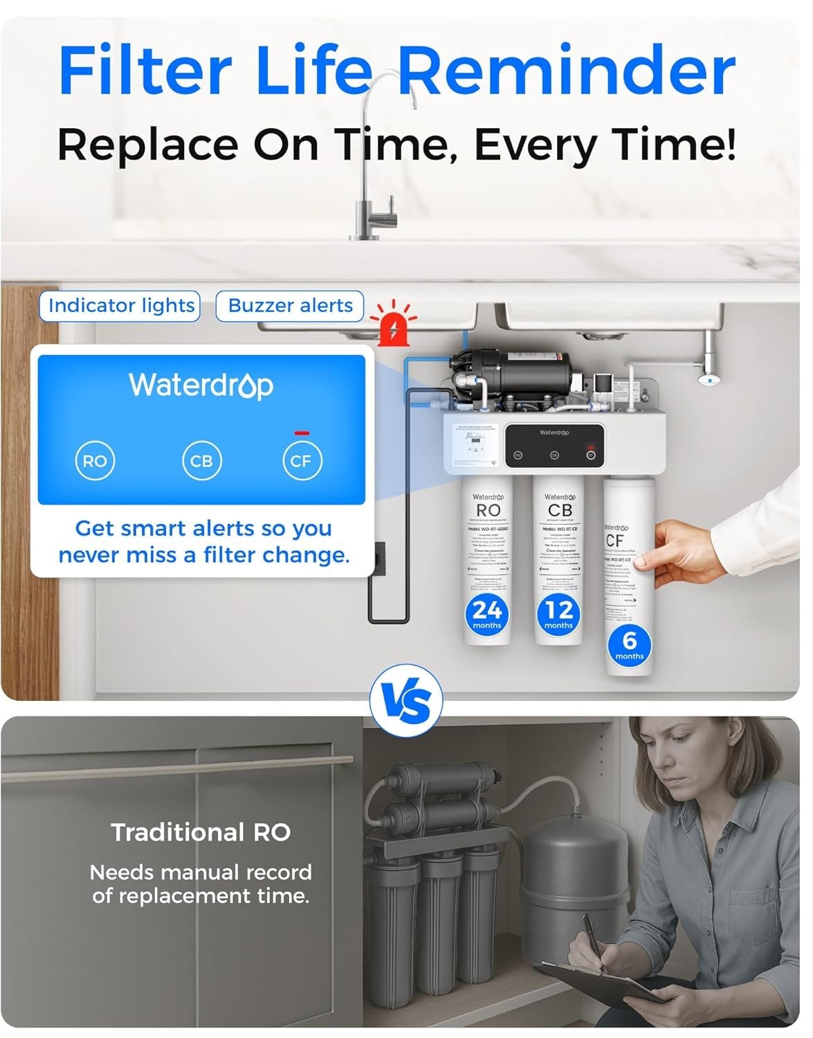 Waterdrop WD-T3-C Reverse Osmosis Water Filter, NSF/ANSI 372 Certified, 8-Stages