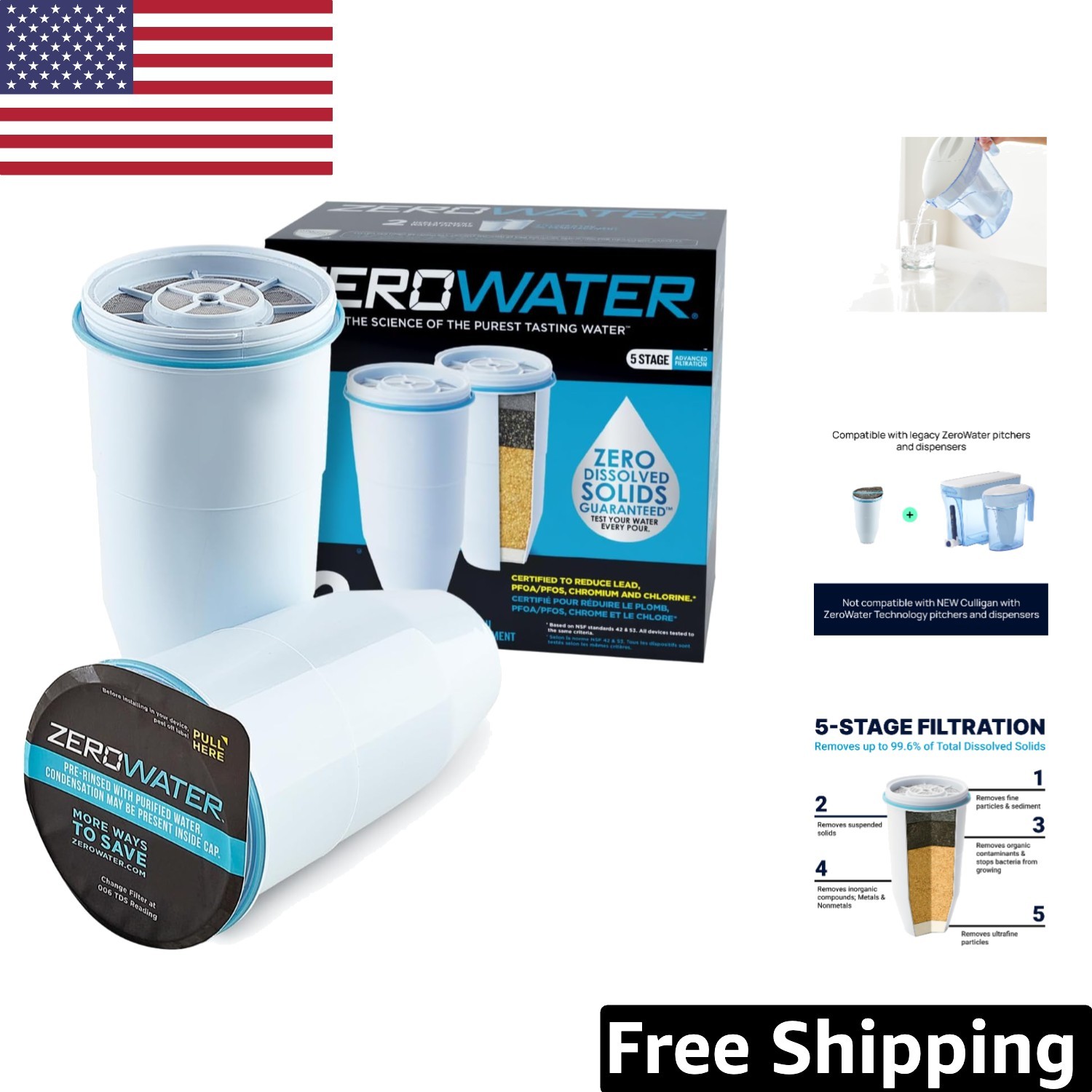 Zerowater 5-Stage Replacement Filters – IAPMO-Certified, 2-Pack for Pure Water