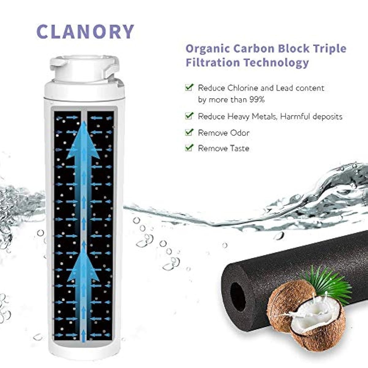 Clanory MSWF Replacement Refrigerator Water Filter For G²E MSWF SmartWater