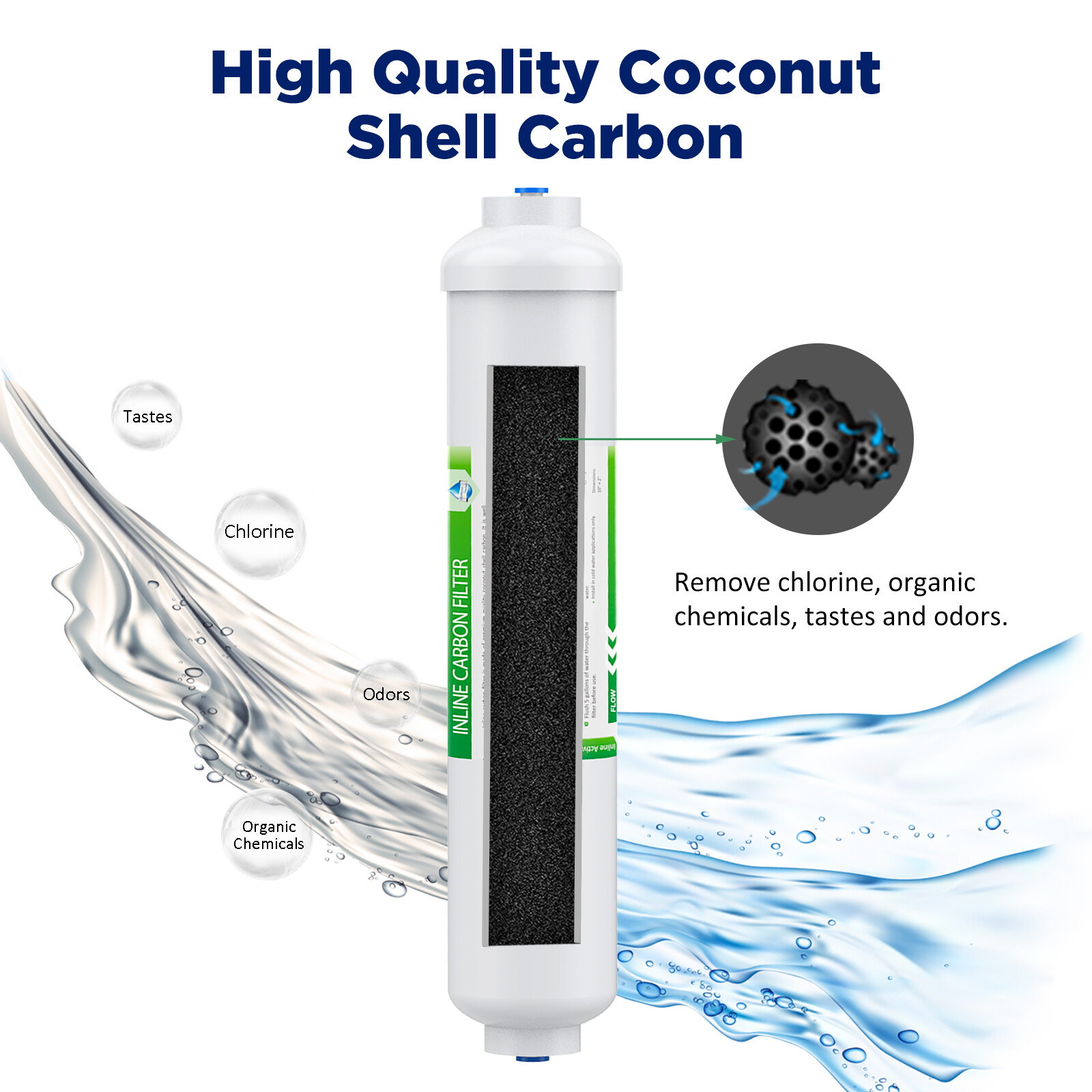 1-100PCS 10″x2″ T33 Inline Post Carbon Fridge Water Filter 1/4″ Quick Connection