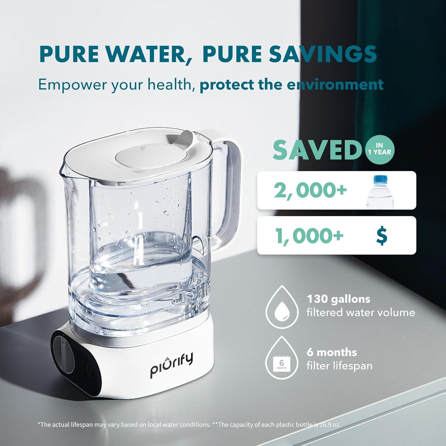 Countertop Electric Water Filter Pitcher with 6-Month UltraFiltration – Fast 2-M