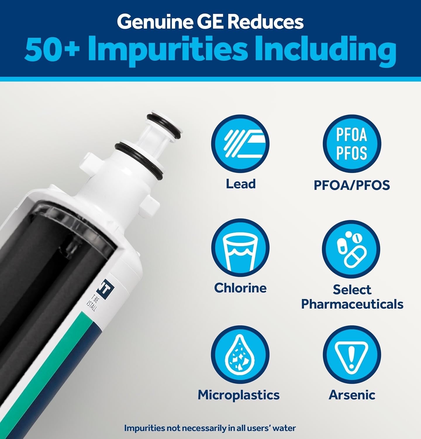 GE RPWFE Refrigerator Replacement Water Filter