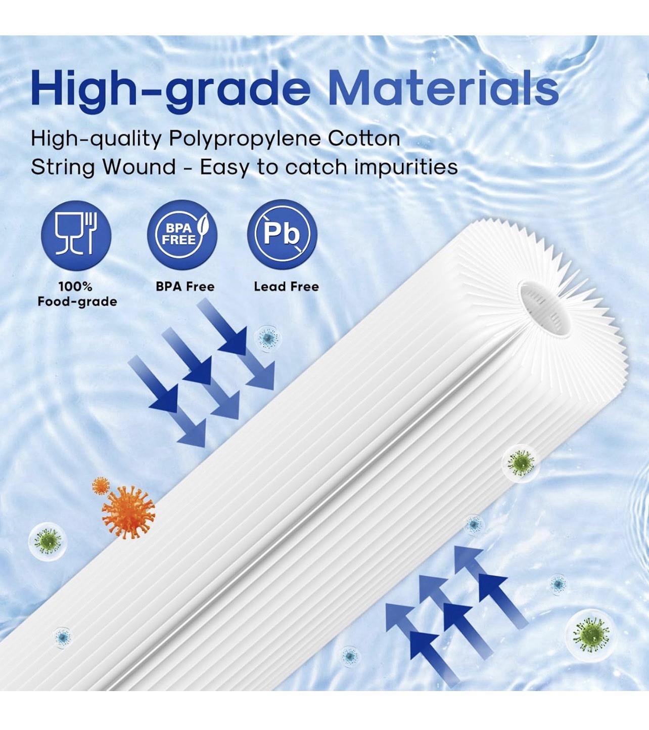 2PCS ICEPURE WHOLE HOUSE PLEATED SEDIMENT WATER FILTER REMOVES CHLORINE 20″X4.5″