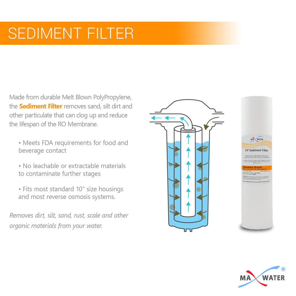 2 Stage10″ Whole House Water Filter Sediment Carbon with Purple Clear