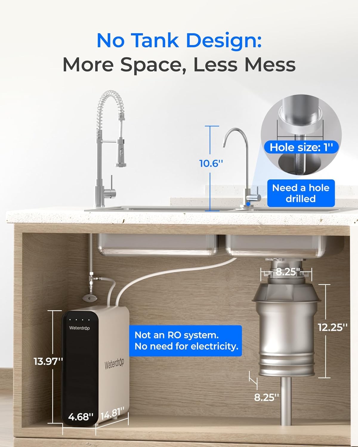 Waterdrop TSU 0.01μm Ultra-Filtration Under Sink Water Filter System