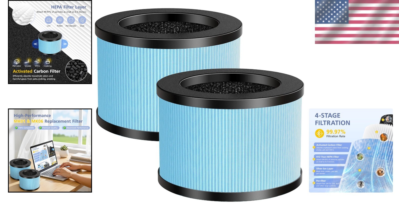 H13 MERV 13 Air Filter 2 Pack for ToLife TZ-K1 & More – 4-in-1 Filtration