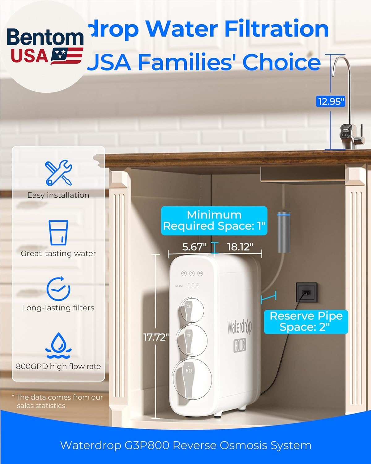 G3P800 Reverse Osmosis System, 800 GPD Fast Flow, NSF/ANSI 42 & 53 & 58 & 372 Ce