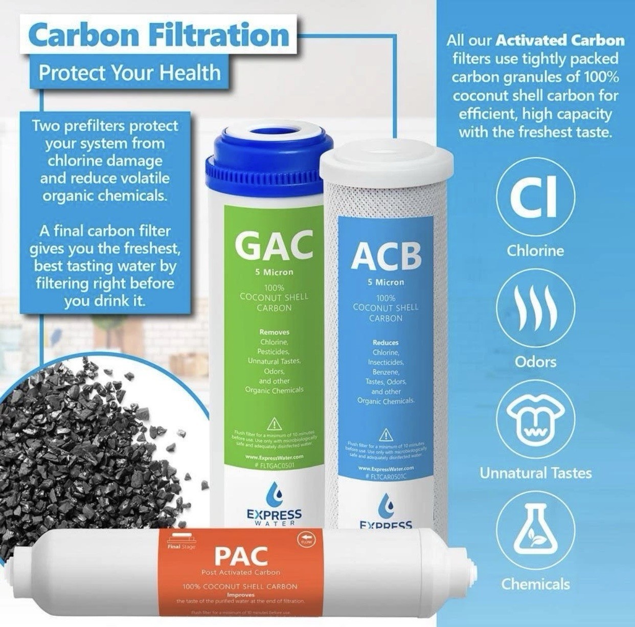 6 Months Alkaline Reverse Osmosis System Replacement Set 6 Filters 50 GPD *NIB*