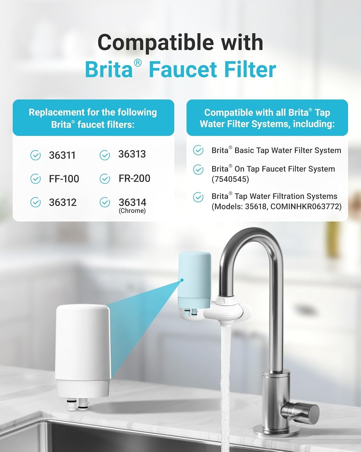 AQUA CREST Faucet Filter,Replacement for Brita Faucet Filter,FR-200, FF-100