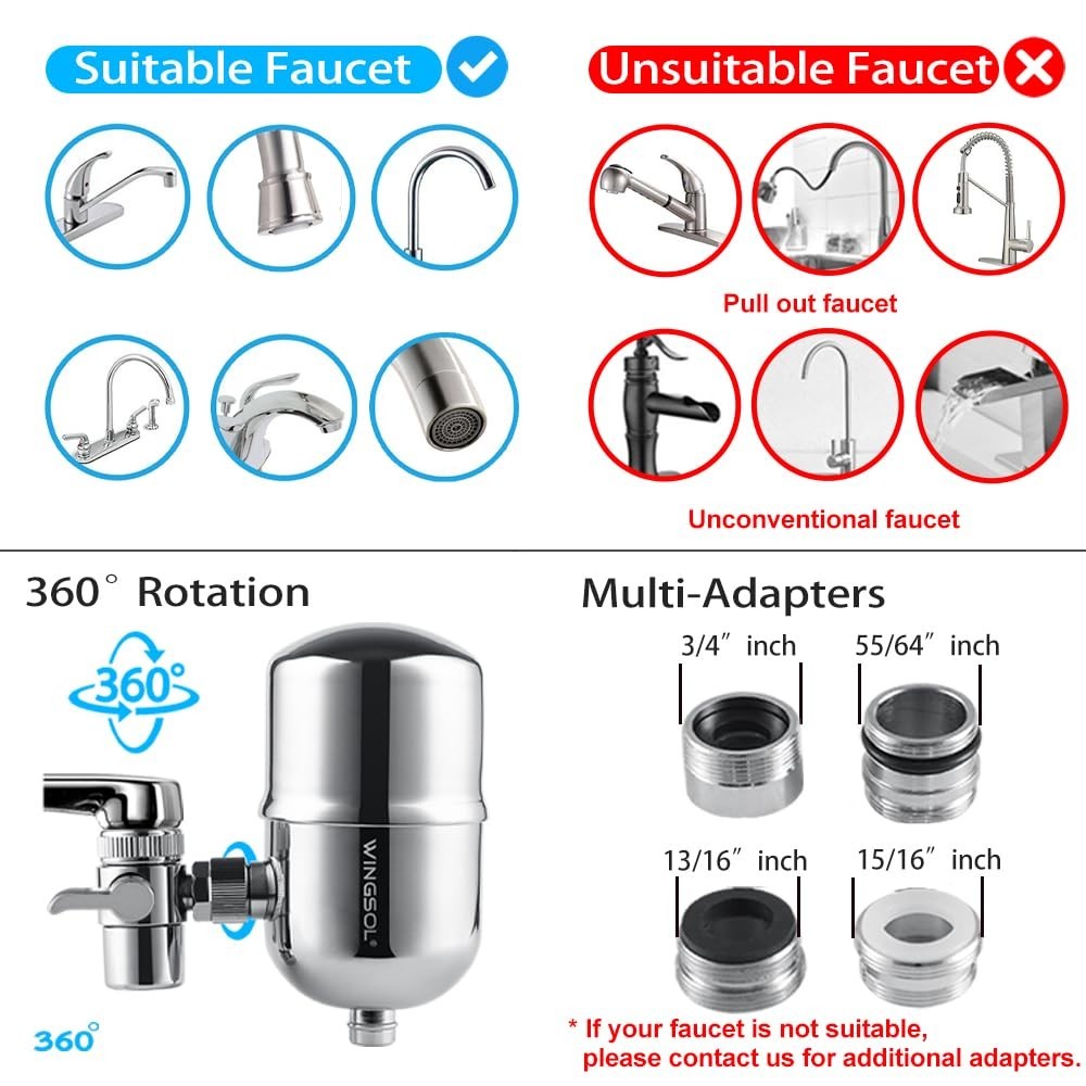 Replacement Faucet Filter Cartridge, 2 Pack, Carbon Fiber, Compatible with WS-FM
