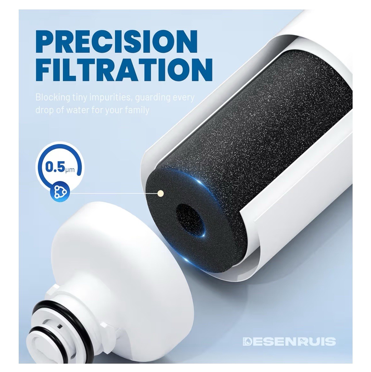3PK 11032531 BORPLFTR50 Water Filter Replacement for Bosch Thermador and more