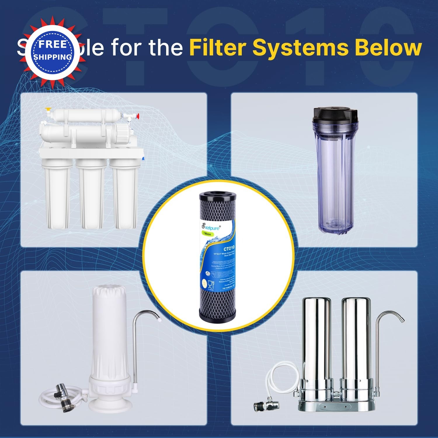EXCELPURE 1 Micron 10 x 25 Water Filter Cartridge 4PACK Compatible with iPhone