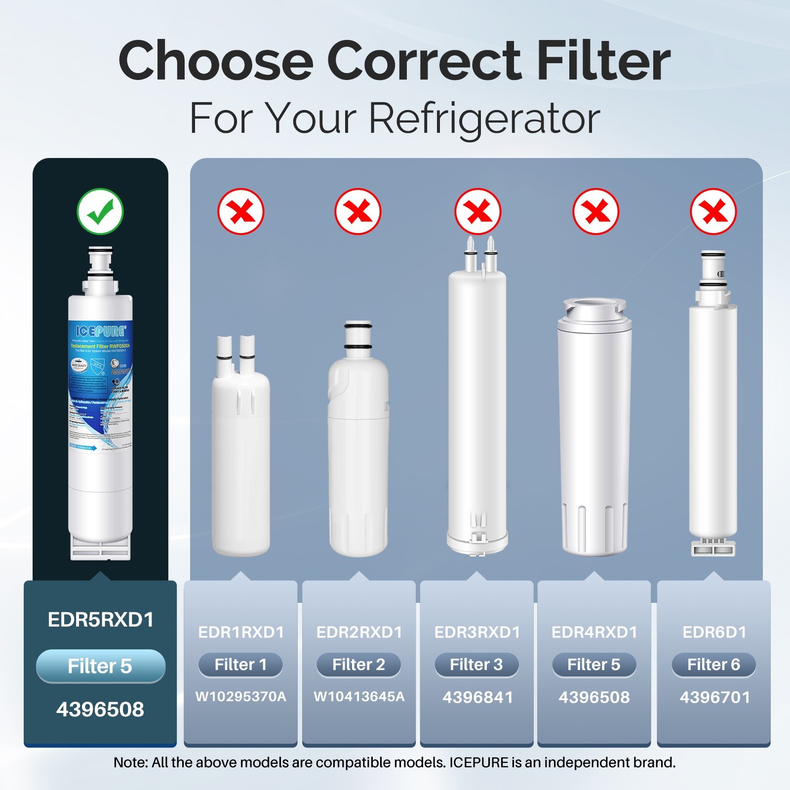 ICEPURE 4396508 Refrigerator Water Filter Replacement for 4396510, NL300