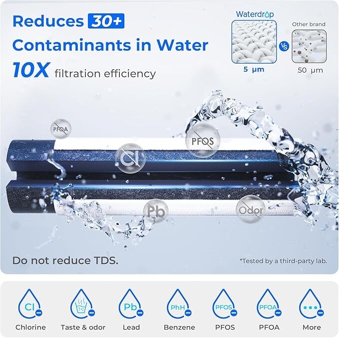 Waterdrop Mega Electric Water Filter Pitcher, Dispenser, With 2 Filter