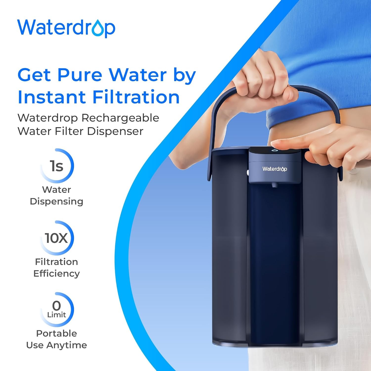 Waterdrop Electric Water Filter Pitcher, Dispenser,200-Gallon,with 2 Filter