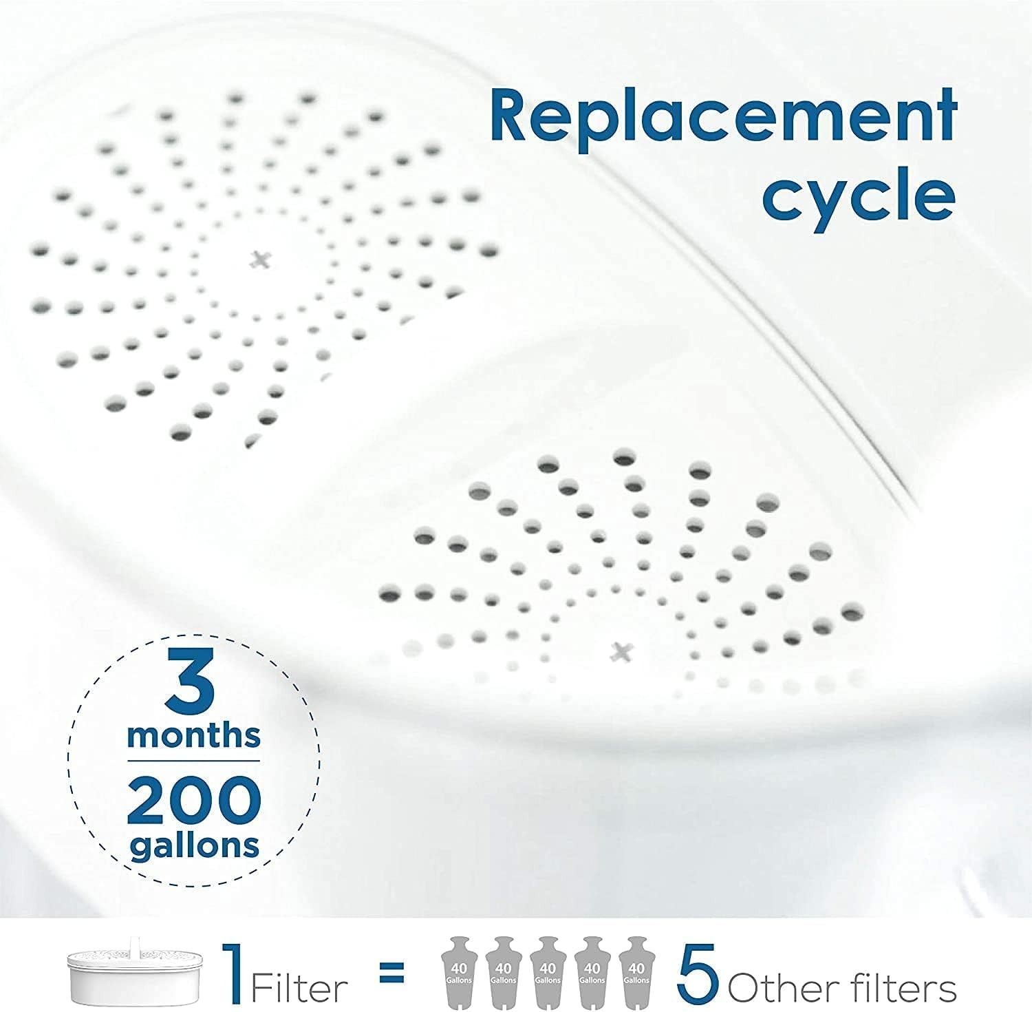 4 Count Advanced Filtration Pitcher Filters Reduces Contaminants and Impurities