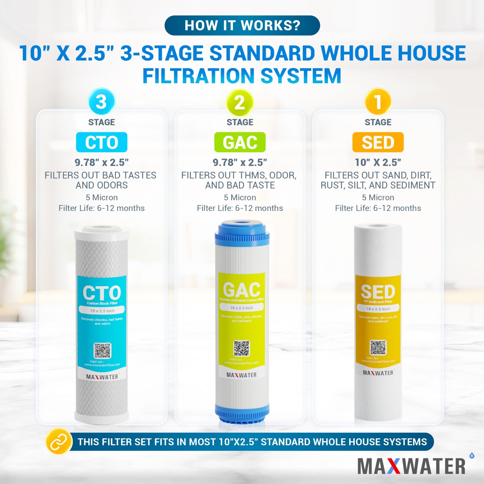 3 Stage Whole house water filter Sediment Carbon Filter