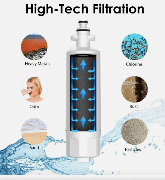 Redypure 6 Pack Refrigerator Water Filter Fit for LG LT700P ADQ36006101 46-9690