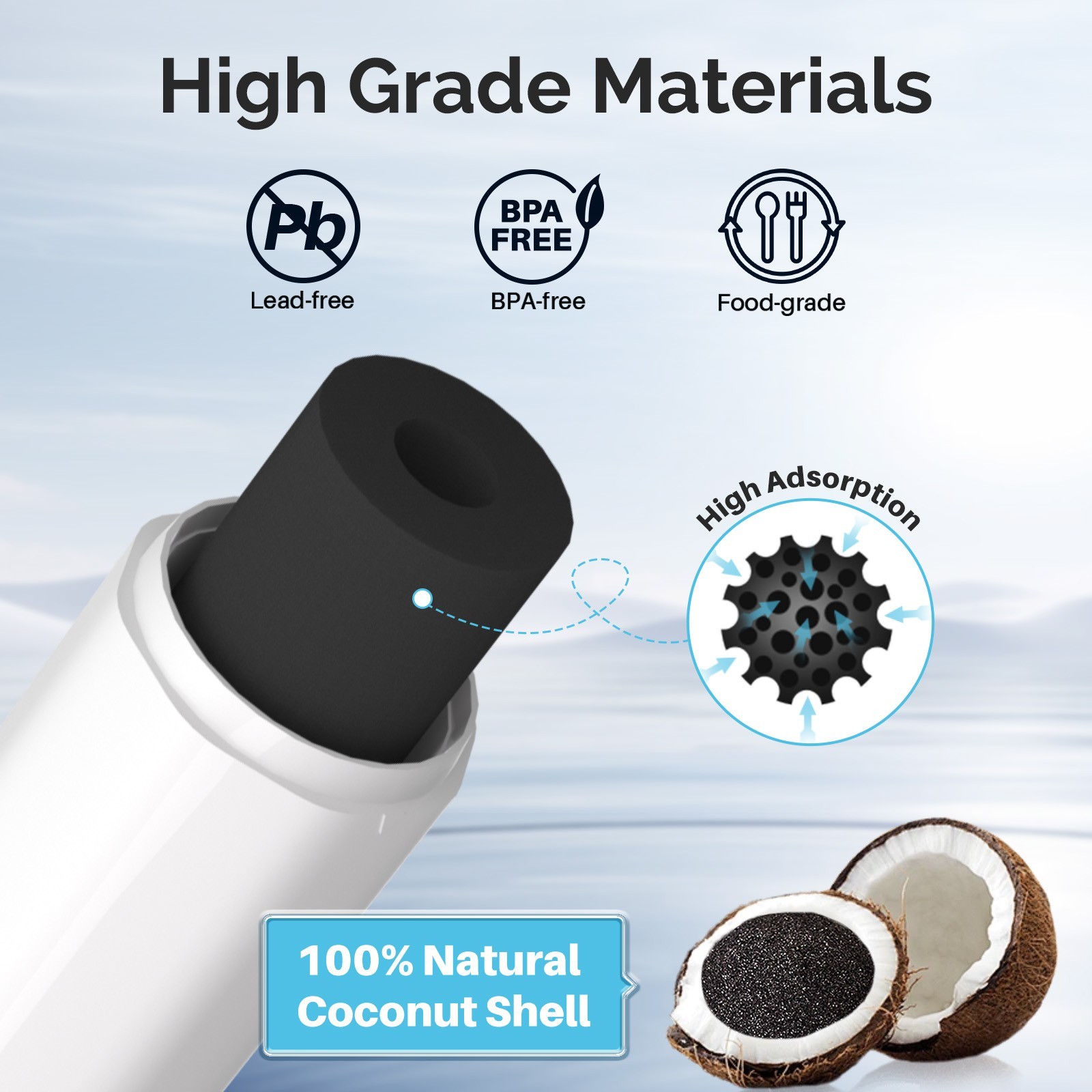 RWF4700AC Fit for LT1000P, ADQ747935, LMXS28626D, LMXS30796S water filter 2PACK