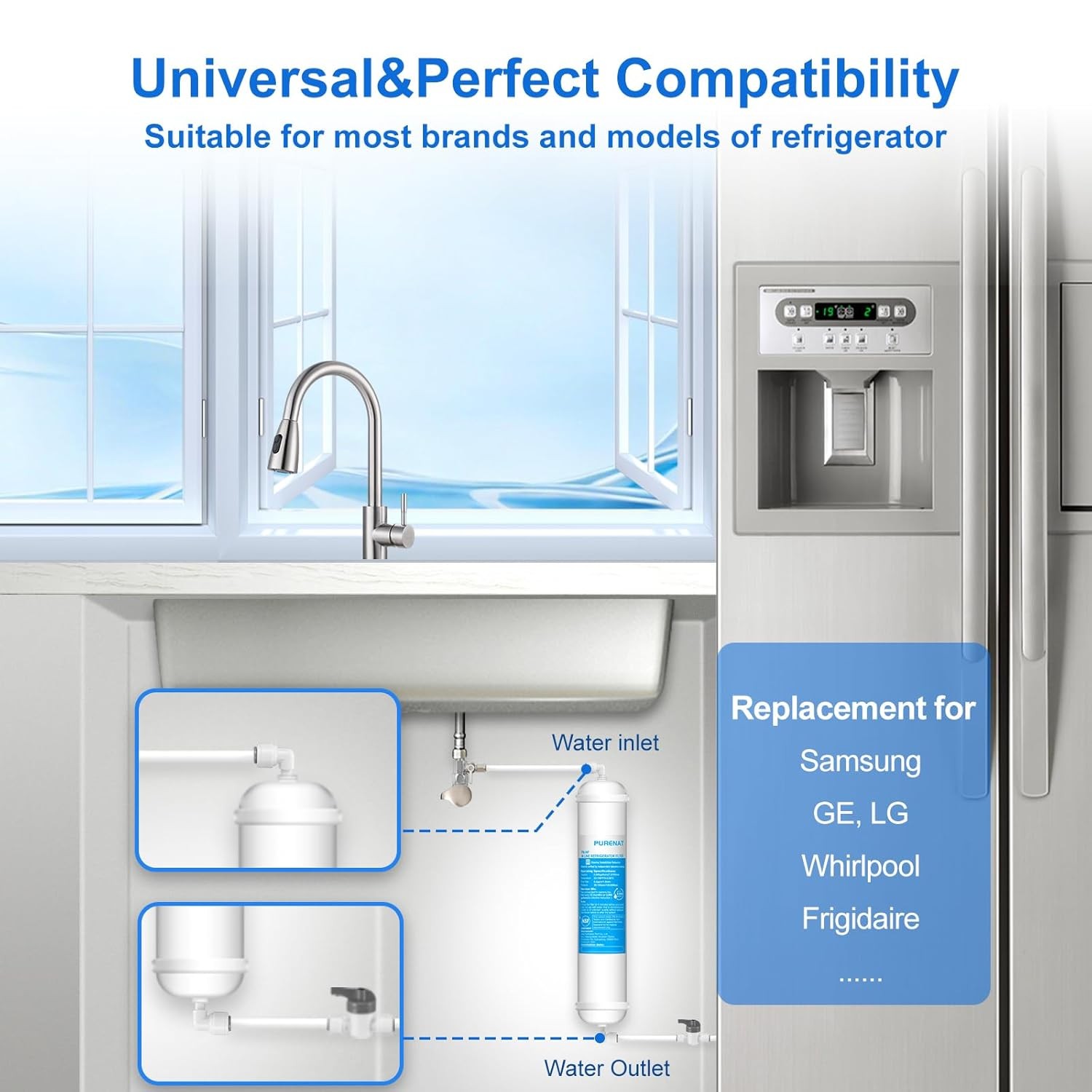Inline Water Filter Refrigerator Ice Maker 1/4″ Push Connect 2 Pack New