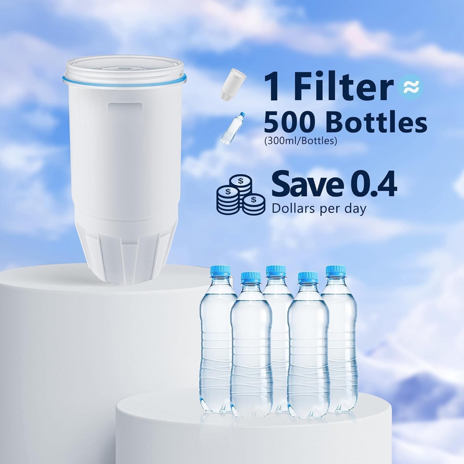Water Filter Replacement Fit for Zero Pitcher and Dispenser ZR-001 ZR-017 4 Pack