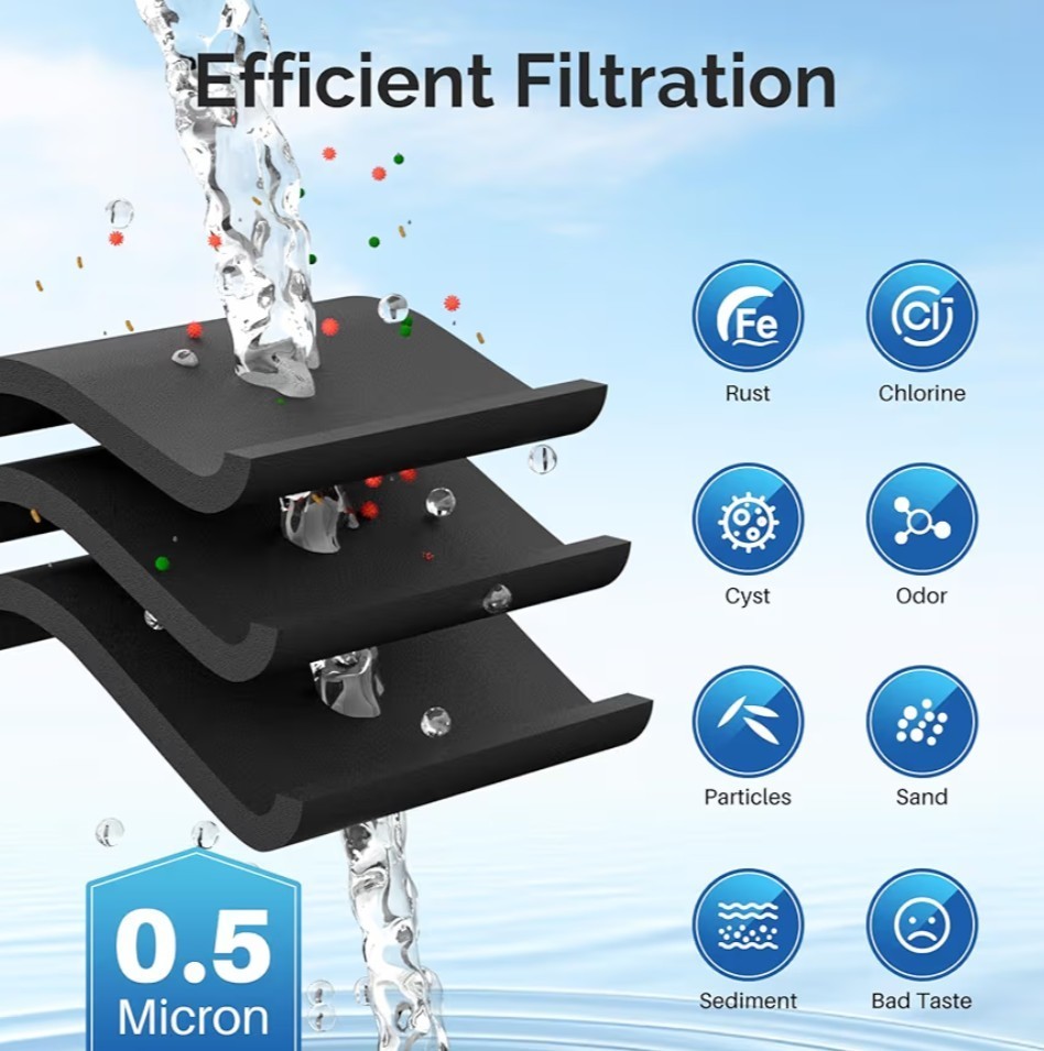 ICEPURE RWF5200A Water Filter Compatible for XWF (NOT Compatible for XWFE)