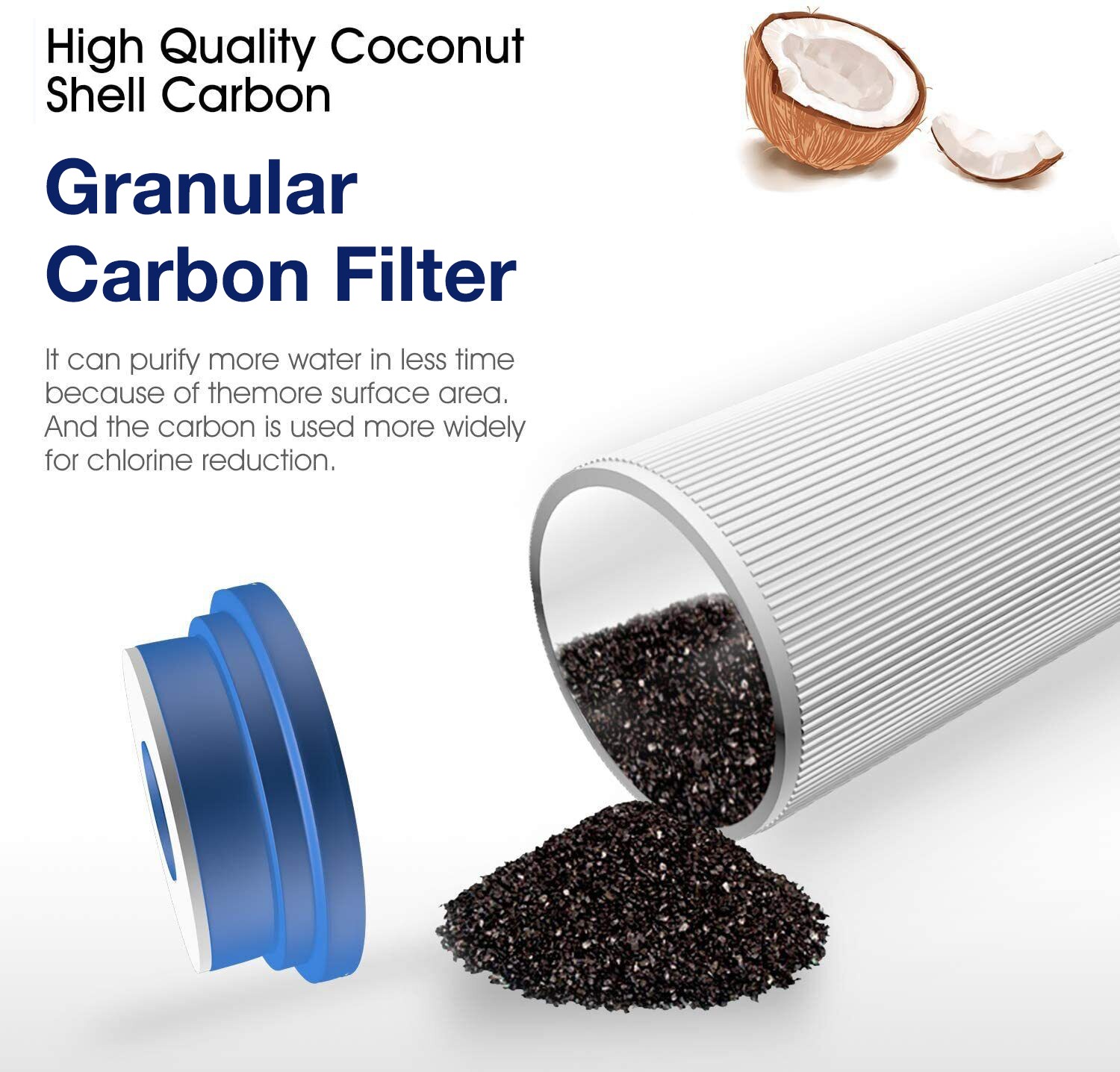 5 Pack Granular Activated Carbon GAC Water Filter for Reverse Osmosis RO System