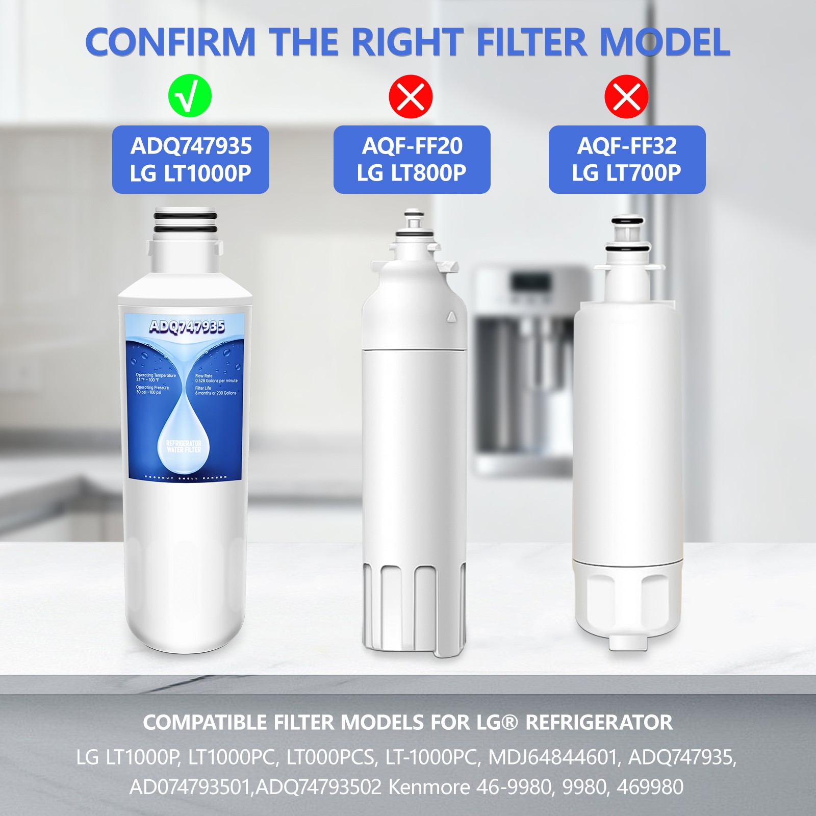 4-Pack LG LT1000P Refrigerator Water Filter, Compatible with ADQ747935