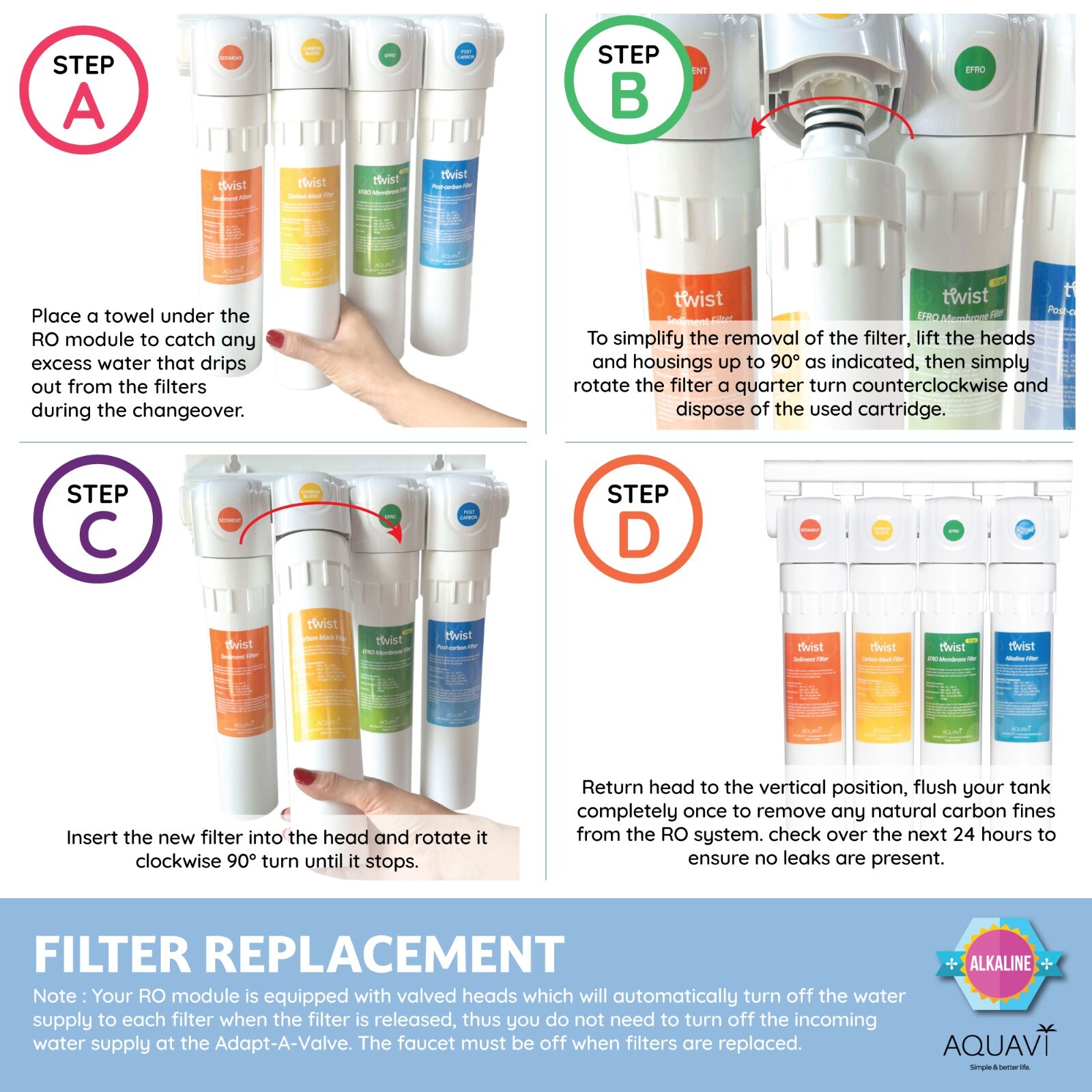 AQUAVI 4-Stage Under Sink Alkaline Reverse Osmosis Water Filtration System
